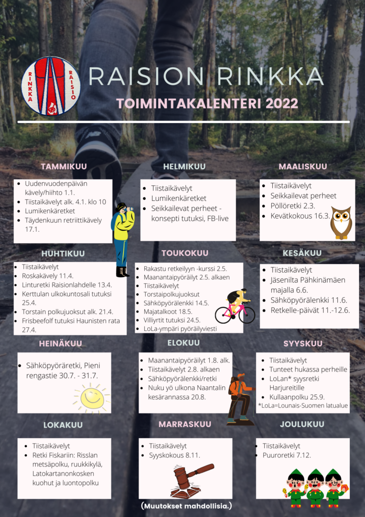Tapahtumakalenteri v. 2022 – Raision Rinkka ry